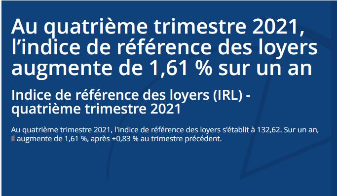 Indice de référence des loyers